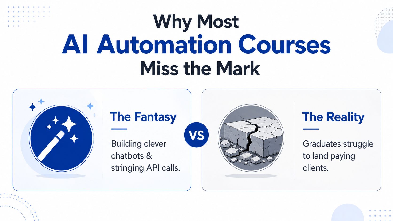 An infographic contrasting the fantasy of building AI chatbots with the reality of struggling to gain clients.