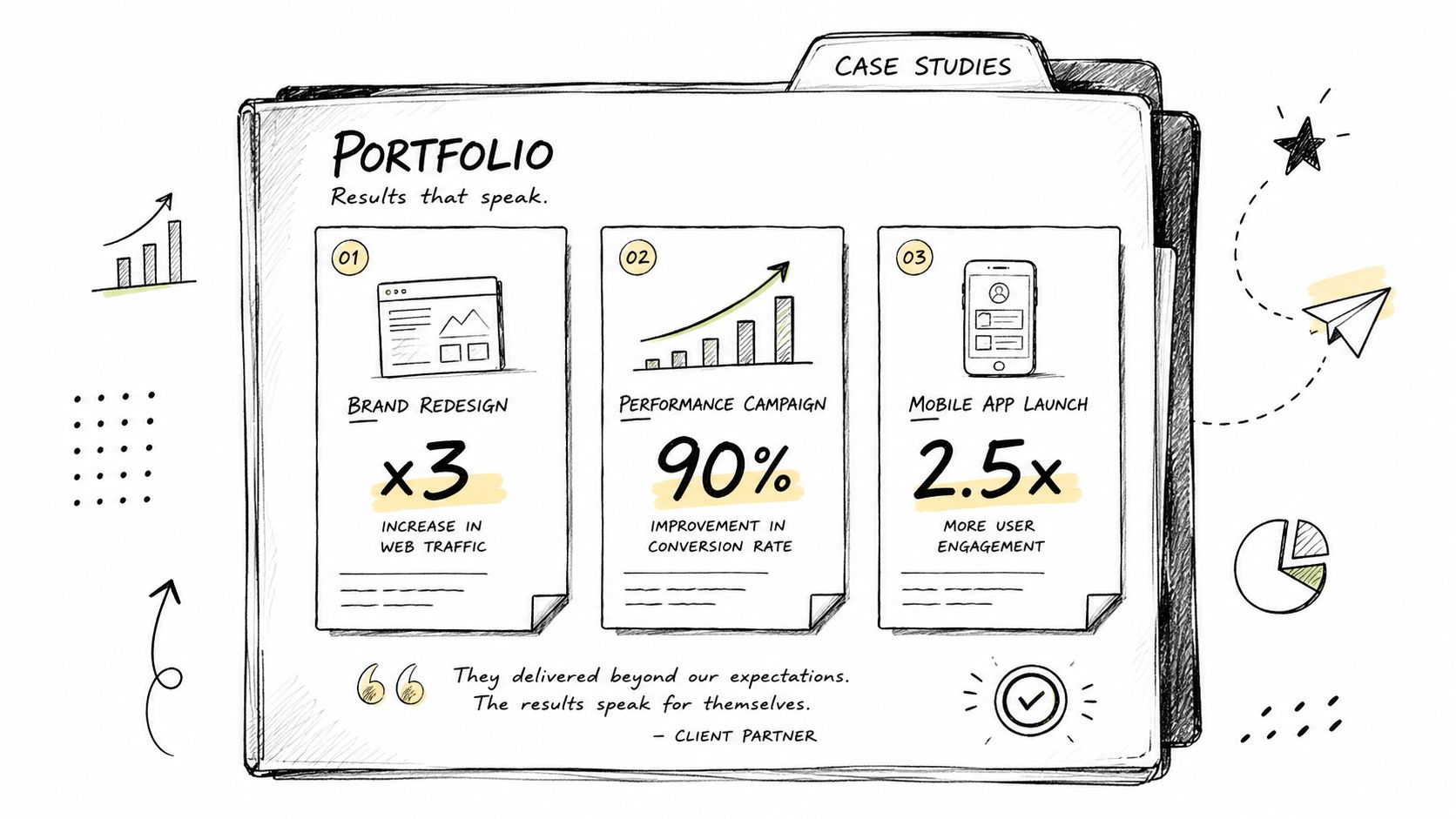 A hand-drawn illustration depicting a portfolio case studies folder featuring project milestones and impressive business results.